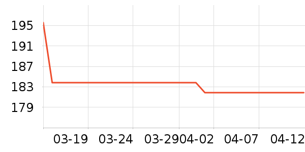 a 2��ͯ�̷���ʷ�۸�