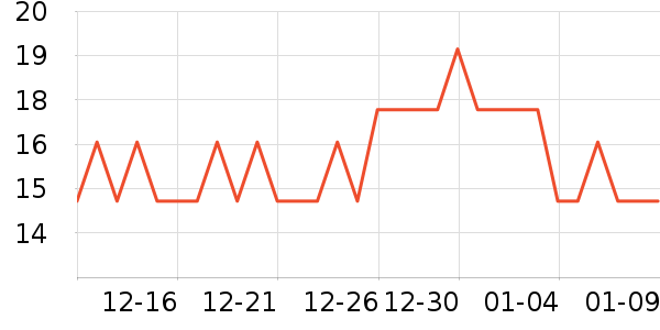 ����һ���Բ;���ʷ�۸�