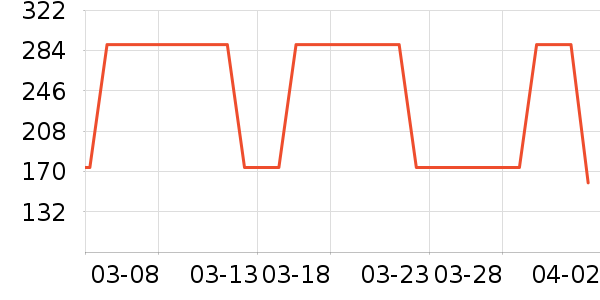 ��̩����/������ʷ�۸�