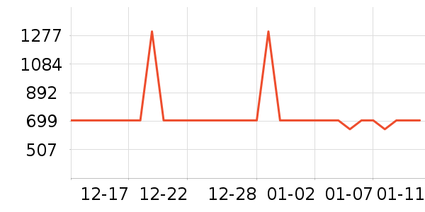 ������ѡ������ʷ�۸�