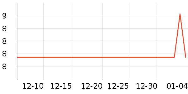 ��������������Ʒ��ʷ�۸�