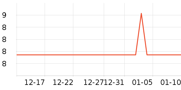 ��������������Ʒ��ʷ�۸�