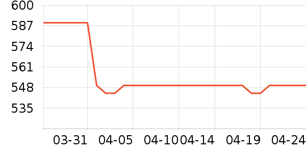 �Ϳ��˶�Ь��ʷ�۸�