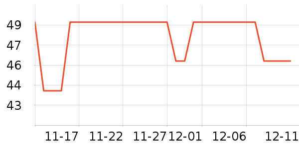 ��ľ̥ѹ����ʷ�۸�