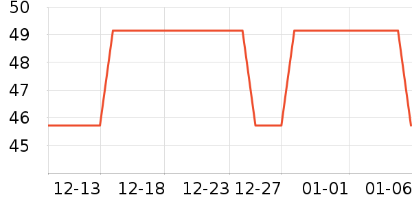 ��ľ̥ѹ����ʷ�۸�