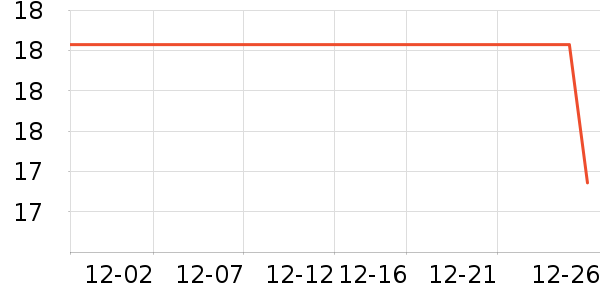 ���η�����ʷ�۸�