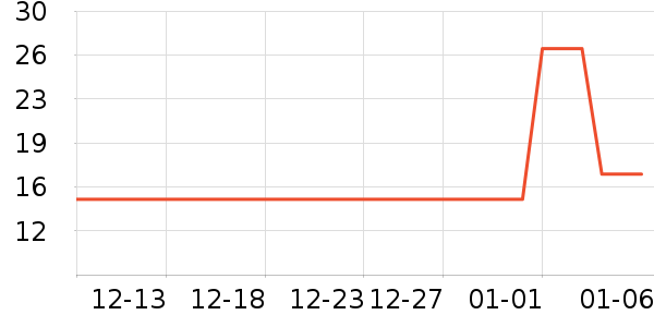 ͤ�����ɡ/�����ʷ�۸�