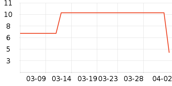 ����ζ���ϱ��ɻ���ʷ�۸�