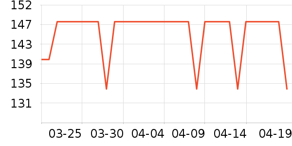 HKA����¶��ʷ�۸�