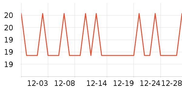 ����ʿ����������Ʒ��ʷ�۸�