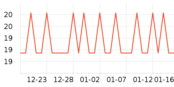 ����ʿ����������Ʒ��ʷ�۸�