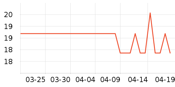 ����ʿ����������Ʒ��ʷ�۸�