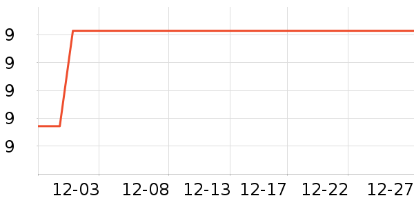 ���������ֱ���ʷ�۸�