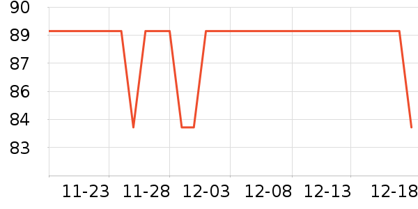 ������ͯ���ֳ���ʷ�۸�