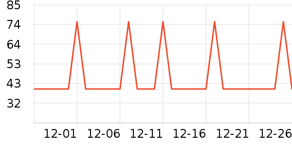 �Ź�������ʷ�۸�