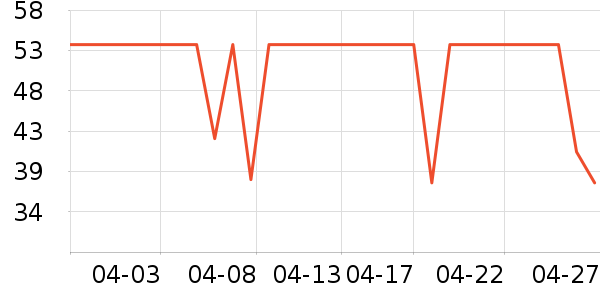 �����ˬ��ˮ��ʷ�۸�