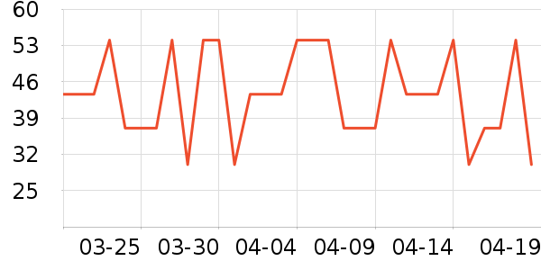 �����ˬ��ˮ��ʷ�۸�