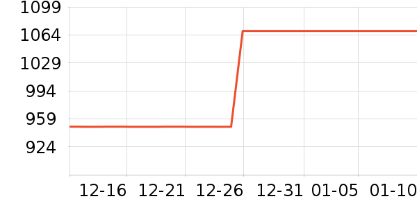 ȫ�Ѵ�����ʷ�۸�