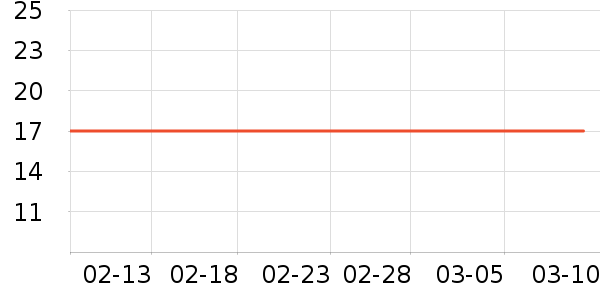 �ȶ��˱�����ʳ��ʷ�۸�