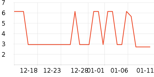 ����ԡ����Ʒ��ʷ�۸�