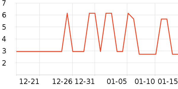 ����ԡ����Ʒ��ʷ�۸�