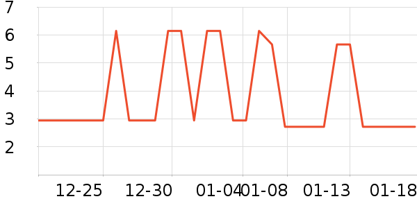 ����ԡ����Ʒ��ʷ�۸�