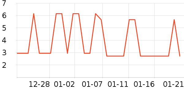 ����ԡ����Ʒ��ʷ�۸�