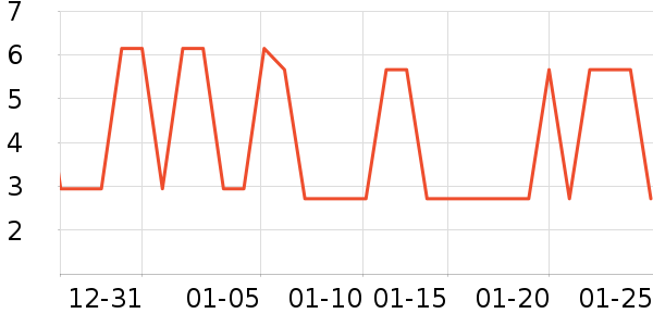 ����ԡ����Ʒ��ʷ�۸�