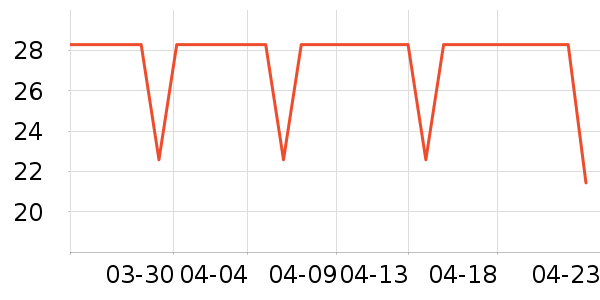 ������๤����ʷ�۸�