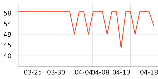 ��СȪ������ʷ�۸�