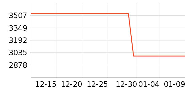 ����ͷ��ʽ������ʷ�۸�