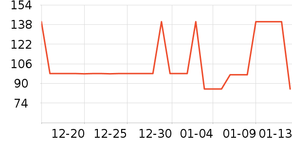 �������Ų����ʷ�۸�