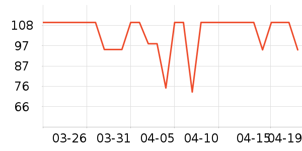 IPANEMAŮʿ��Ь��ʷ�۸�
