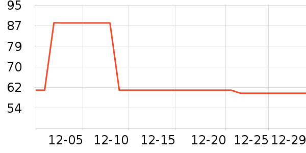 İ������������Ʒ��ʷ�۸�