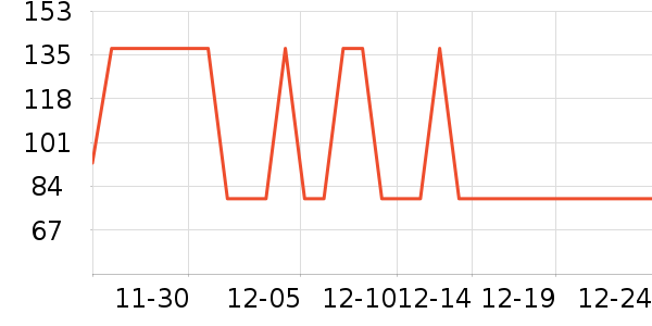 ��̥��ʷ�۸�