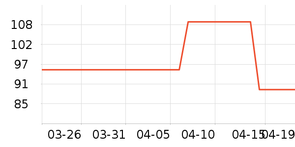 ˹����������ʷ�۸�