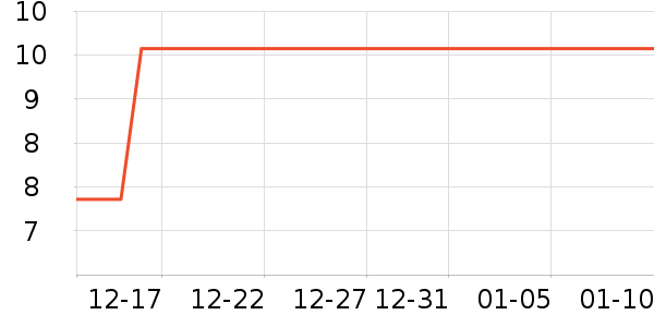 ��������ͯ����/ͯ����ʷ�۸�