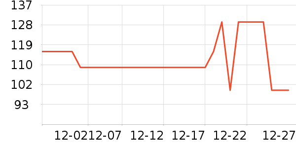 361���˶�Ь��ʷ�۸�