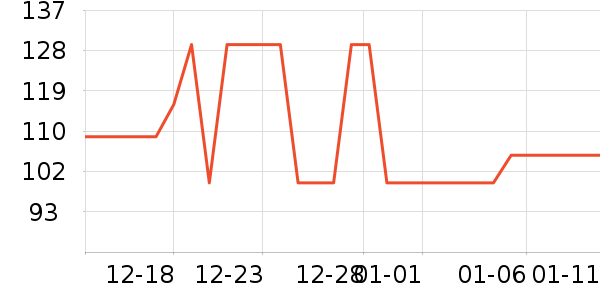 361���˶�Ь��ʷ�۸�