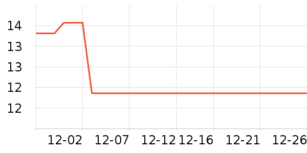 ���󷽱���ʳ��ʷ�۸�