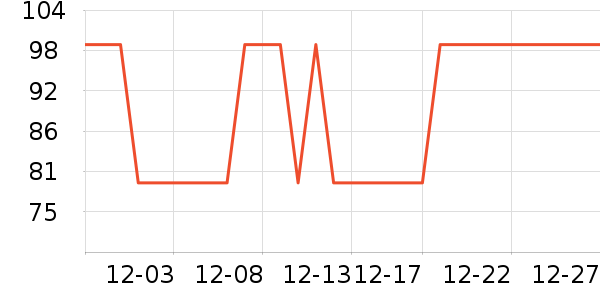 �ز���ͯ��װ��ʷ�۸�