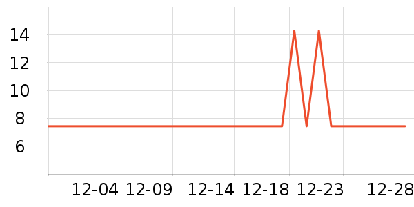 �����;���ʷ�۸�