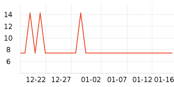 �����;���ʷ�۸�