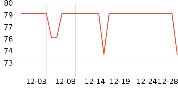 ������Ĥ��ʷ�۸�