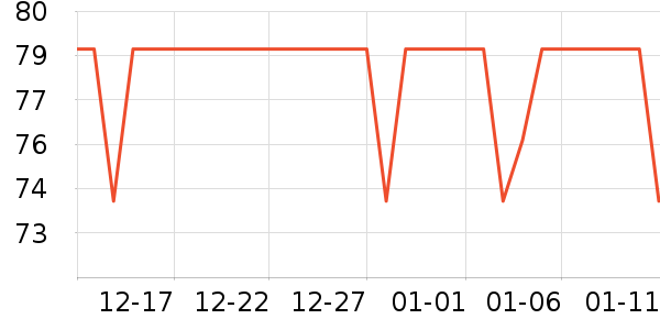 ������Ĥ��ʷ�۸�