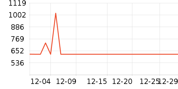 ӣ�Ҽ�����ʷ�۸�