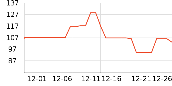 ��ʪ��ʷ�۸�