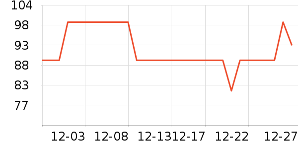 ���ԡ����Ʒ��ʷ�۸�