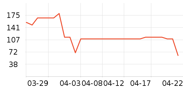 ��/���/�����ʷ�۸�