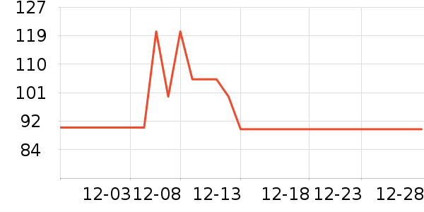 ��ʪ��ʷ�۸�